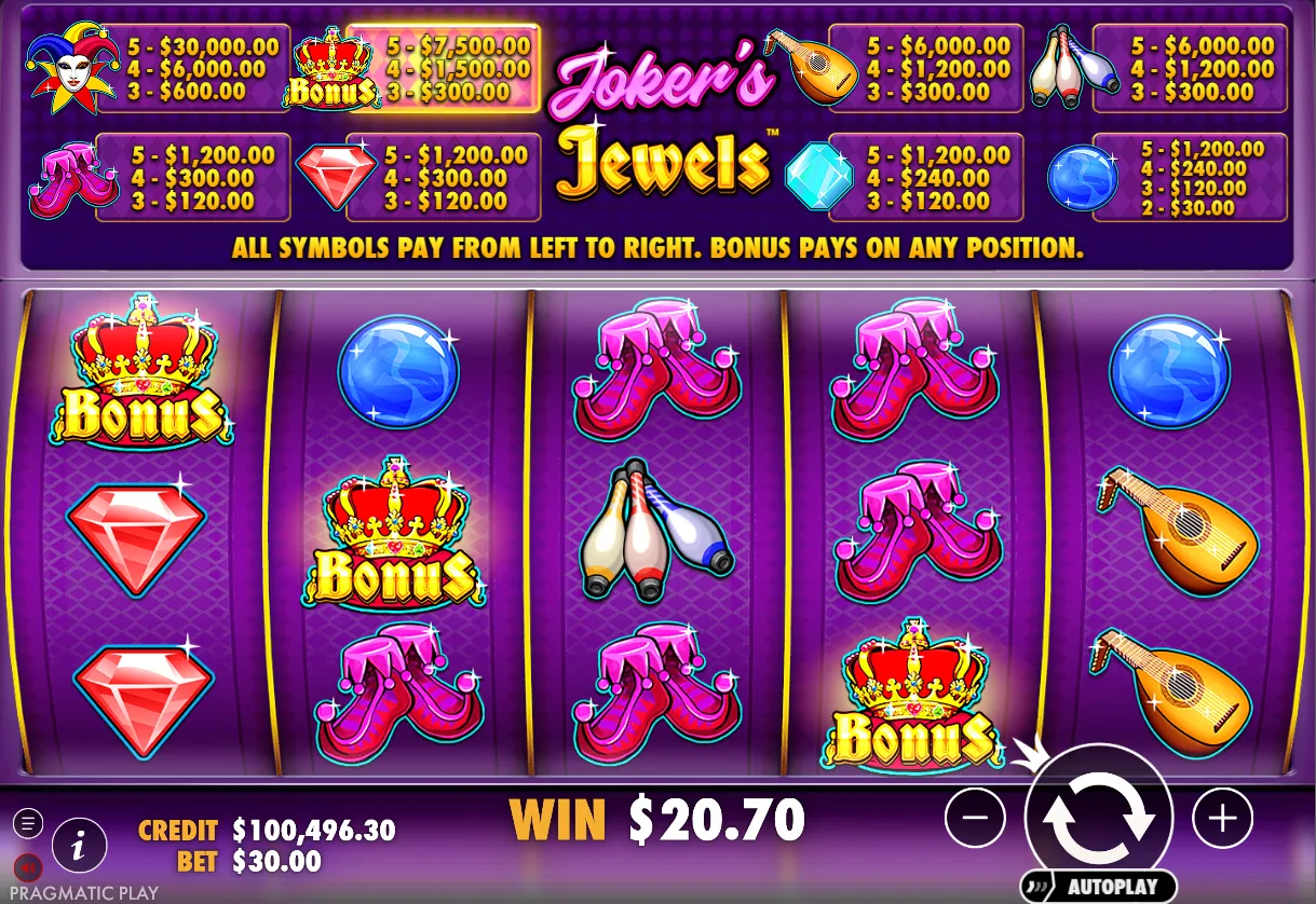 Joker's Jewels